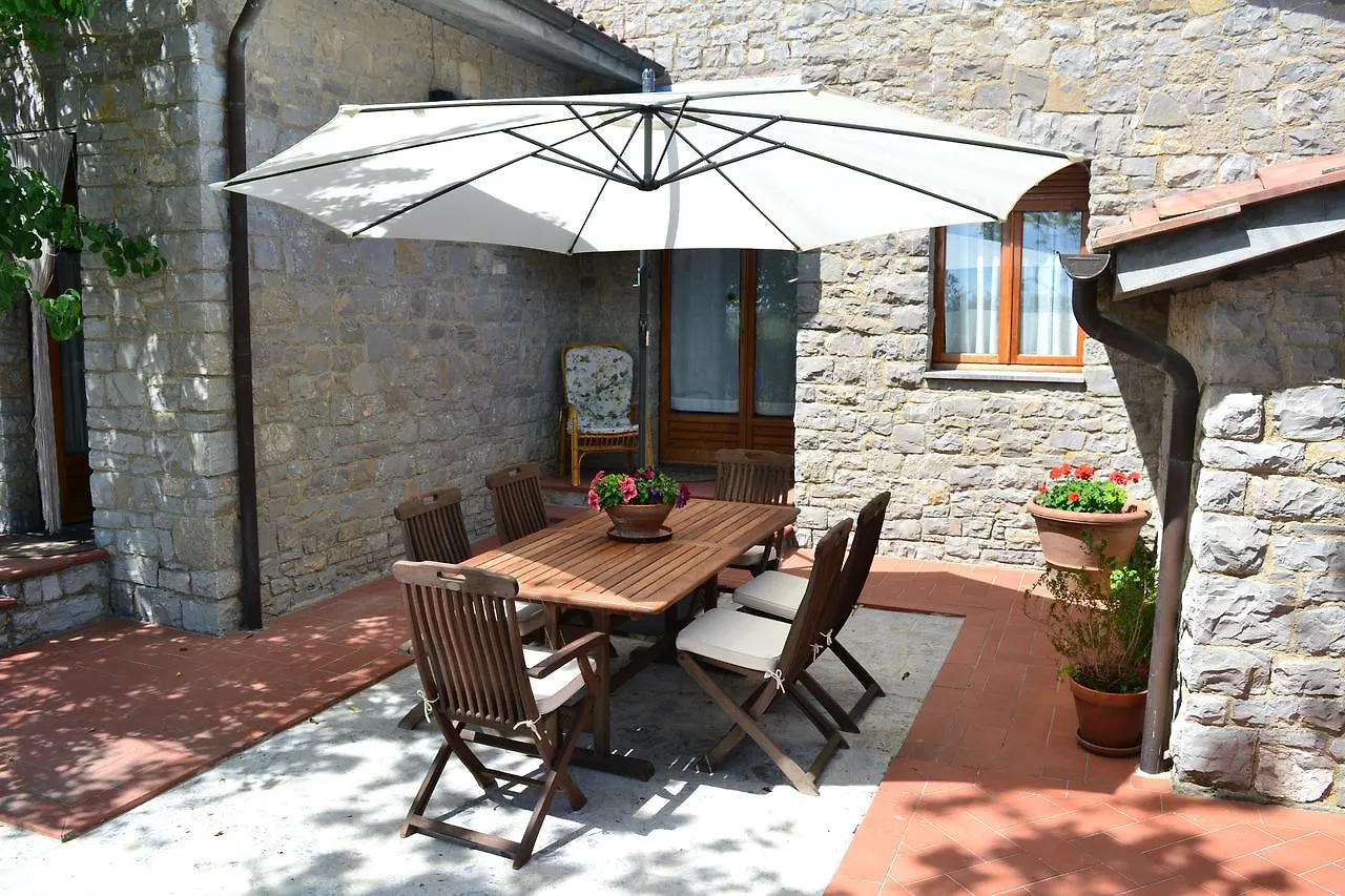 Bed & Breakfast Villa Barbetti Siena