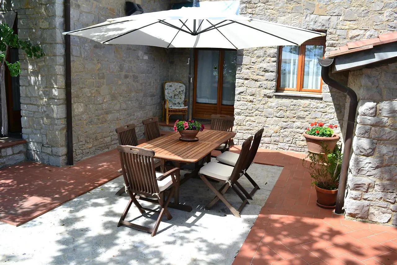 Bed & Breakfast Villa Barbetti Siena